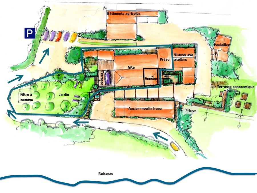 Plan du site aquarelle