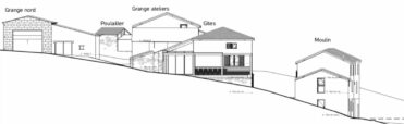 Hamlet profile